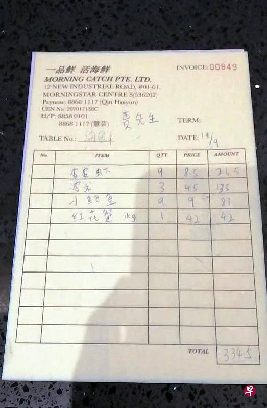 เสี่ยรถหรูไม่จ่ายค่าอาหาร เสี่ยรถหรูไม่จ่ายค่าอาหาร