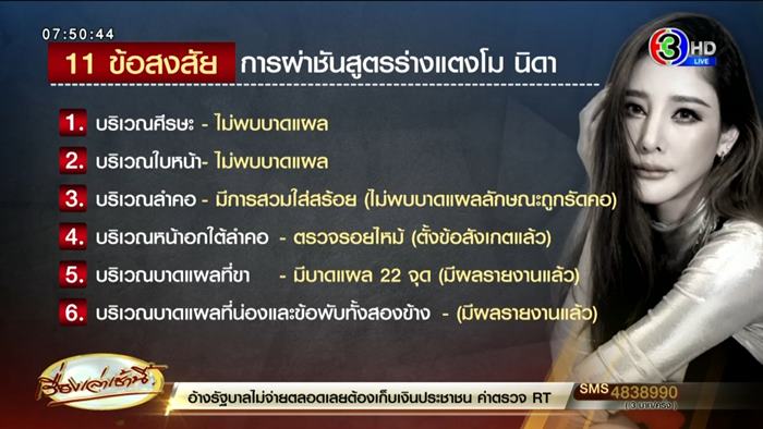 ผลชันสูตรรอบ 2 แตงโม นิดา ผลชันสูตรรอบ 2 แตงโม นิดา
