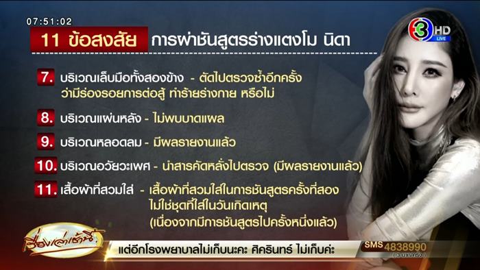 ผลชันสูตรรอบ 2 แตงโม นิดา ผลชันสูตรรอบ 2 แตงโม นิดา