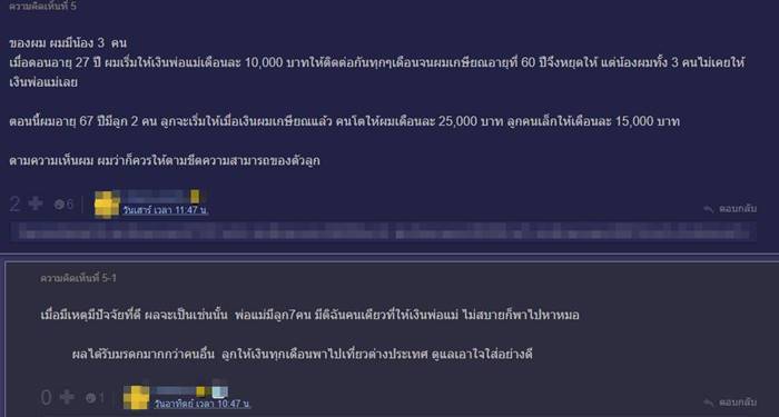 ให้เงินพ่อแม่เท่าไหร่ถึงจะพอ ให้เงินพ่อแม่เท่าไหร่ถึงจะพอ