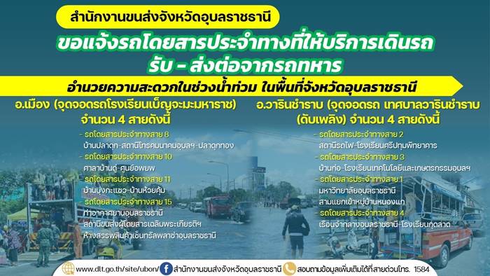 น้ำท่วมอุบล น้ำท่วมอุบล