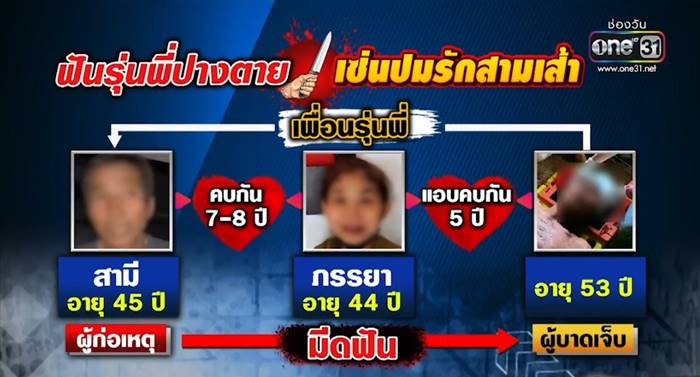 เมียมีชู้ เมียมีชู้