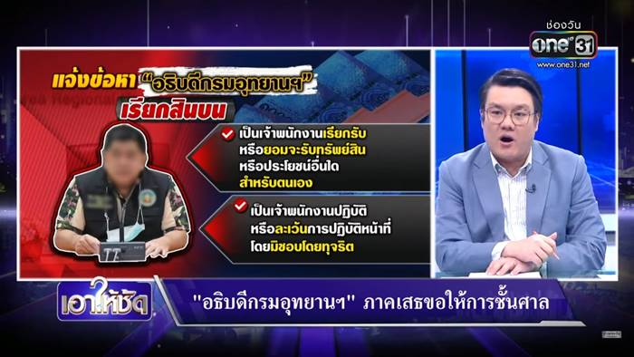 รัชฎา สุริยกุล ณ อยุธยา โดนจับ รัชฎา สุริยกุล ณ อยุธยา โดนจับ