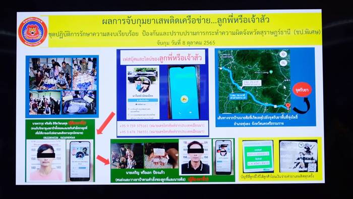 ภาพไวรัลตำรวจจับยาเสพติดร่วมเฟรมคนร้าย ภาพไวรัลตำรวจจับยาเสพติดร่วมเฟรมคนร้าย