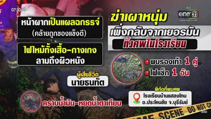 หนุ่มกลับจากเยอรมนี คาดเผาตัวตาย หนุ่มกลับจากเยอรมนี คาดเผาตัวตาย