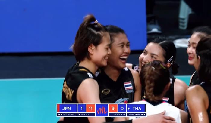 วอลเลย์บอลหญิงไทย วอลเลย์บอลหญิงไทย