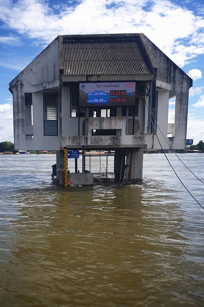 น้ำท่วมอุบล น้ำท่วมอุบล