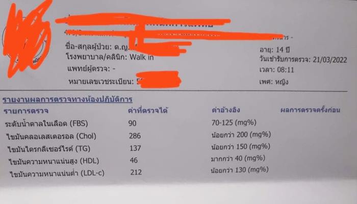 ลดน้ำหนักผิดวิธี ลดน้ำหนักผิดวิธี