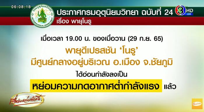 พายุโนรู พายุโนรู