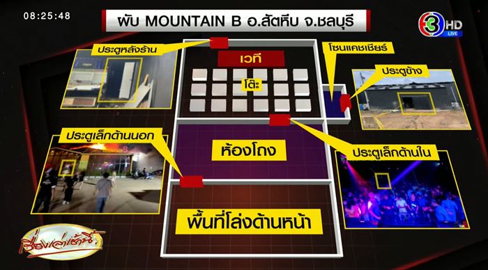 ไฟไหม้ผับชลบุรี ไฟไหม้ผับชลบุรี