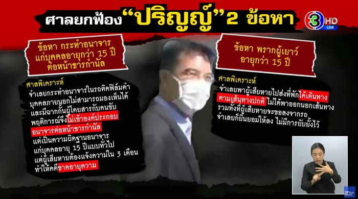 ศาลยกฟ้อง ปริญญ์ พานิชภักดิ์ ศาลยกฟ้อง ปริญญ์ พานิชภักดิ์