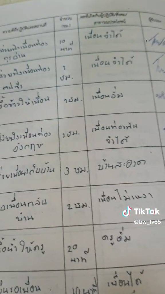 ไวรัลสมุดทำความดีนักเรียน ไวรัลสมุดทำความดีนักเรียน