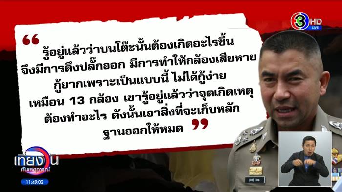 ยิงสารวัตรแบงค์ ยิงสารวัตรแบงค์