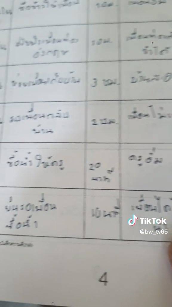 ไวรัลสมุดทำความดีนักเรียน ไวรัลสมุดทำความดีนักเรียน