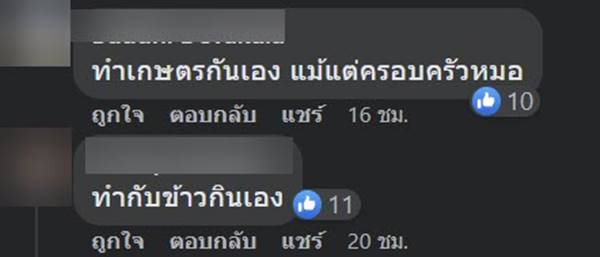 ค่าครองชีพลาว ค่าครองชีพลาว
