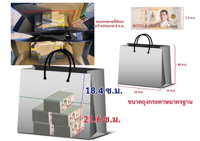 ทนายตั้ม แฉ ชูวิทย์ ทนายตั้ม แฉ ชูวิทย์