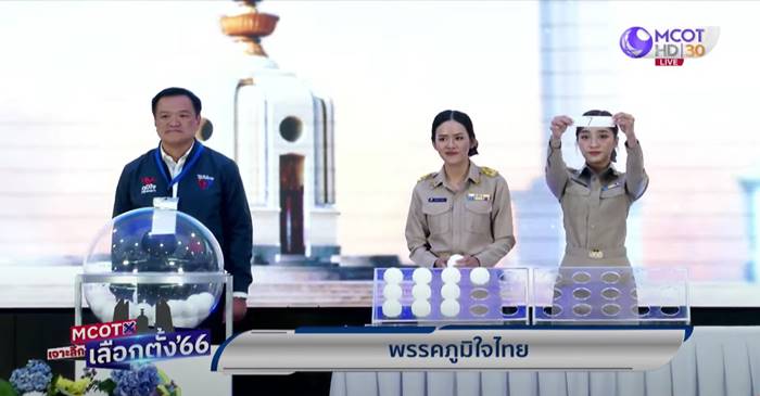 เบอร์ ส.ส. ปาร์ตี้ลิสต์ เบอร์ ส.ส. ปาร์ตี้ลิสต์