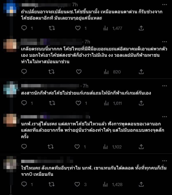 วอลเลย์บอลหญิงไทย วอลเลย์บอลหญิงไทย