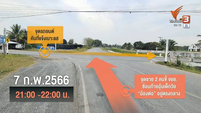 คดีน้องต่อหาย คดีน้องต่อหาย