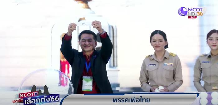 เบอร์ ส.ส. ปาร์ตี้ลิสต์ เบอร์ ส.ส. ปาร์ตี้ลิสต์