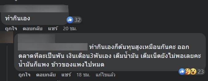 ค่าครองชีพลาว ค่าครองชีพลาว