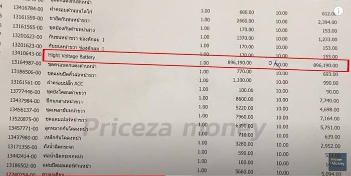 ค่าซ่อมรถไฟฟ้า ชนแบริเออร์ หลักล้าน ค่าซ่อมรถไฟฟ้า ชนแบริเออร์ หลักล้าน