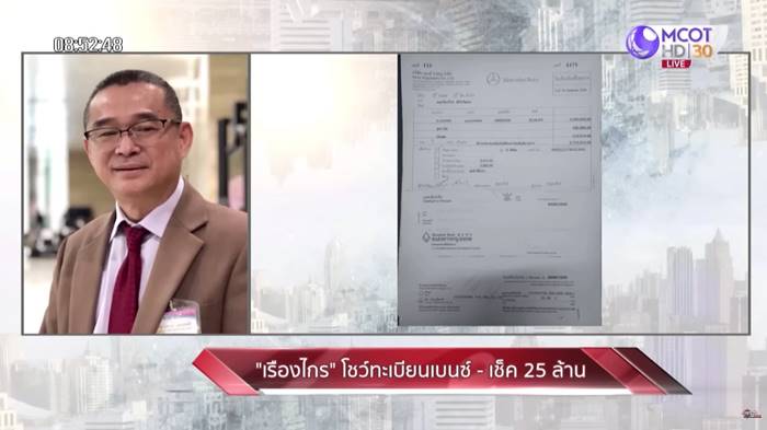 เรืองไกร ลีกิจวัฒนะ เรืองไกร ลีกิจวัฒนะ