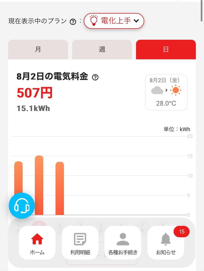 ประหยัดค่าไฟ ประหยัดค่าไฟ