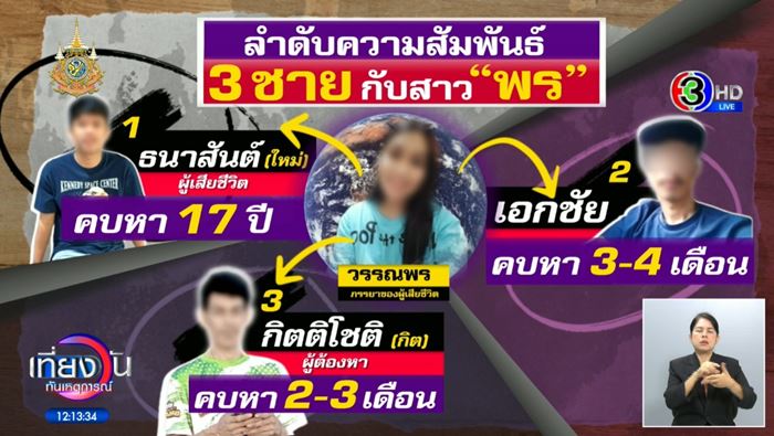 เปิดความหมายรอยสัก พร ช่างกิตบางบ่อ เปิดความหมายรอยสัก พร ช่างกิตบางบ่อ