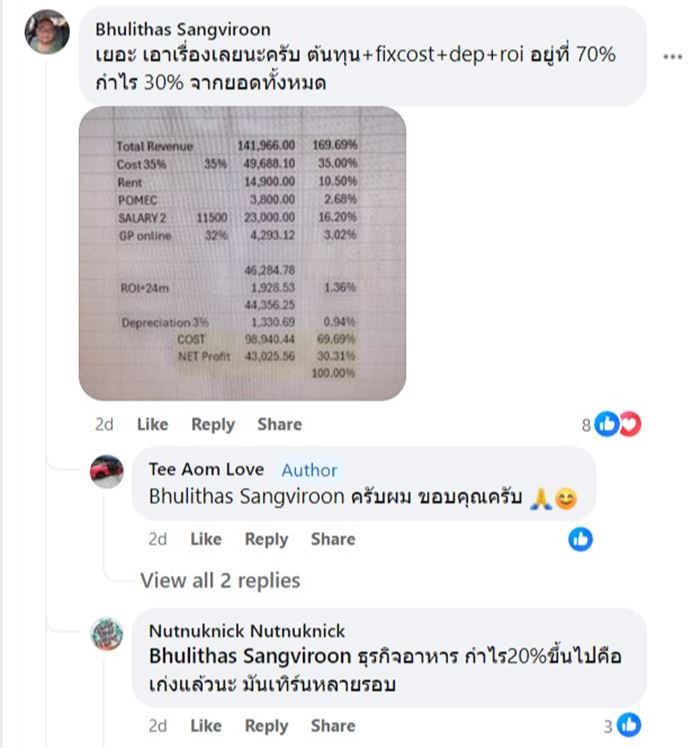 ขนมโตเกียว ขนมโตเกียว