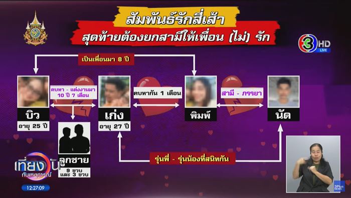 ผัวนอกใจ ผัวนอกใจ