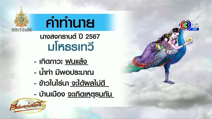 คำทำนายสงกรานต์ 2567 คำทำนายสงกรานต์ 2567