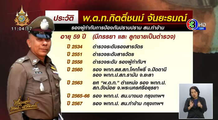 ตำรวจถูกยิงตาย ตำรวจถูกยิงตาย