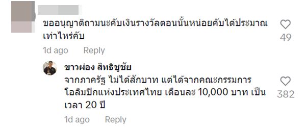ขาวผ่อง สิทธิชูชัย ขาวผ่อง สิทธิชูชัย