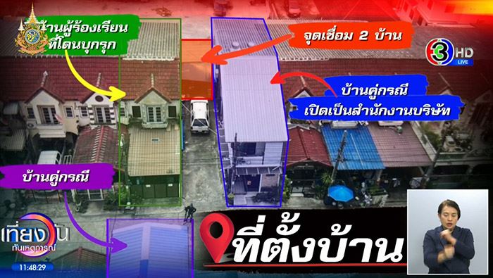 คดีครอบครองปรปักษ์ คดีครอบครองปรปักษ์