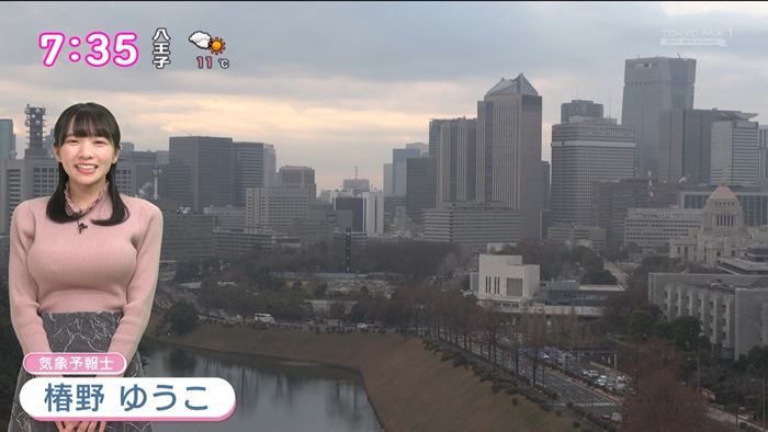 นักพยากรณ์อากาศสาวหุ่นแซ่บ นักพยากรณ์อากาศสาวหุ่นแซ่บ