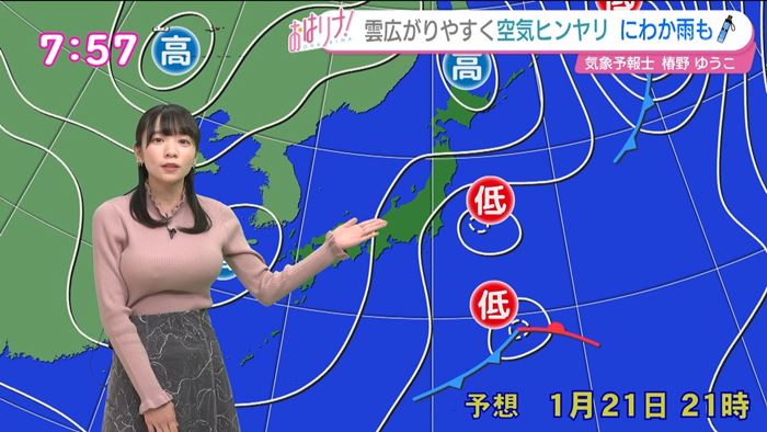 นักพยากรณ์อากาศสาวหุ่นแซ่บ นักพยากรณ์อากาศสาวหุ่นแซ่บ