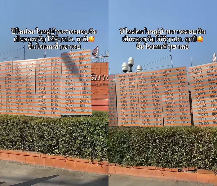 ลูกบ้านให้เงิน รปภ. ลูกบ้านให้เงิน รปภ.