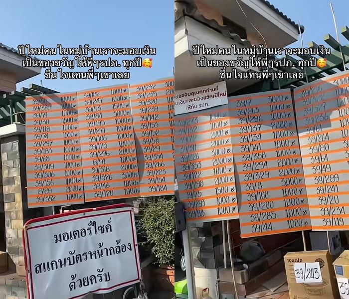 ลูกบ้านให้เงิน รปภ. ลูกบ้านให้เงิน รปภ.