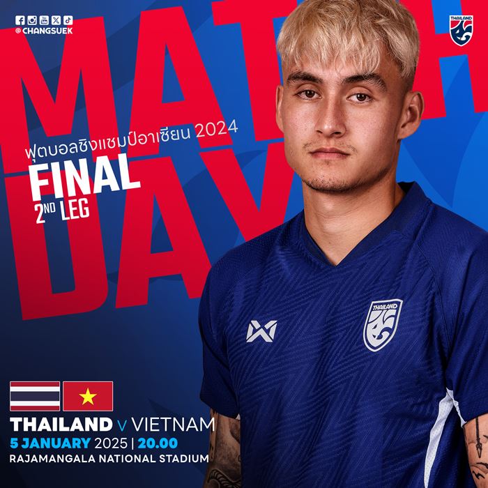 ฟุตบอลไทย เวียดนาม ฟุตบอลไทย เวียดนาม