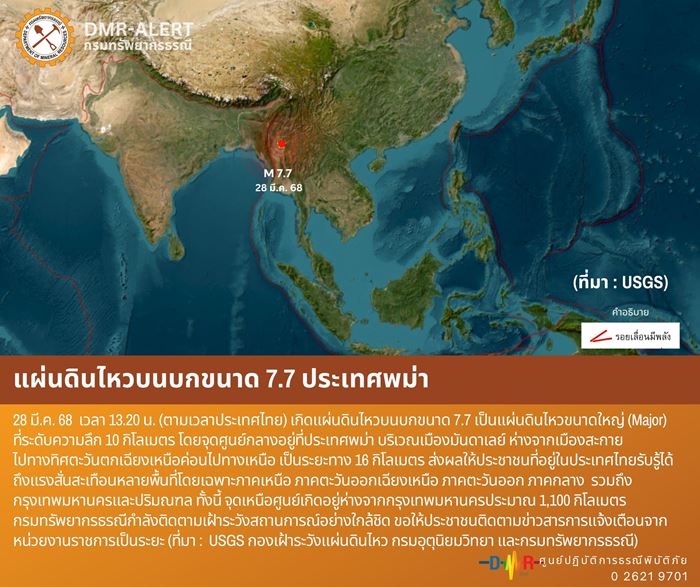 แผ่นดินไหว แผ่นดินไหว