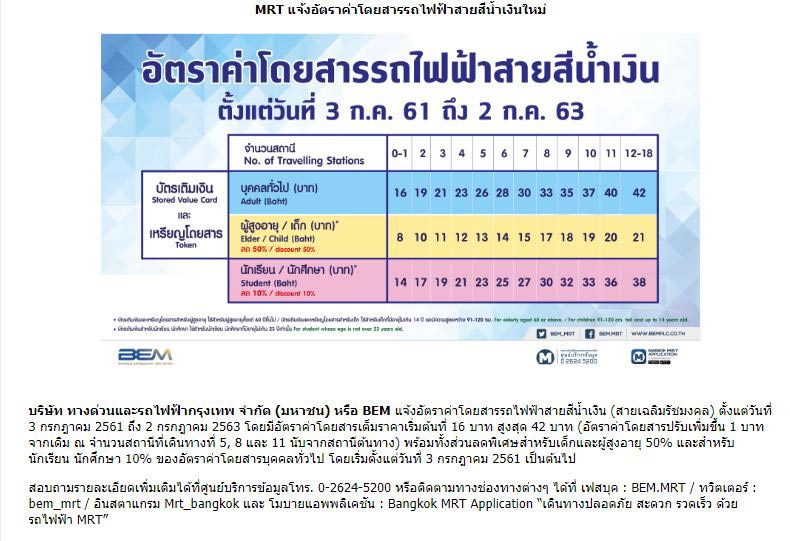 รถไฟใต้ดิน ขึ้นค่าโดยสาร รถไฟใต้ดิน ขึ้นค่าโดยสาร