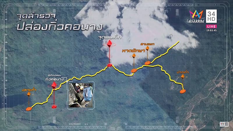 ถ้ำหลวง ถ้ำหลวง