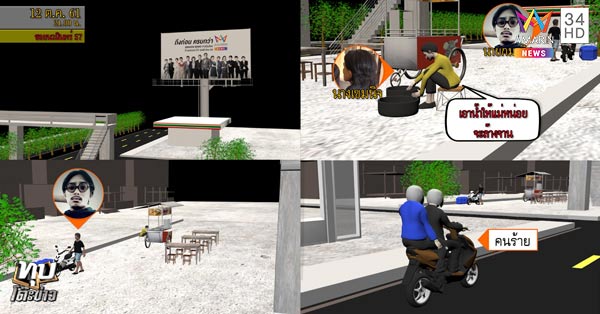 ยิงนักศึกษา ยิงนักศึกษา