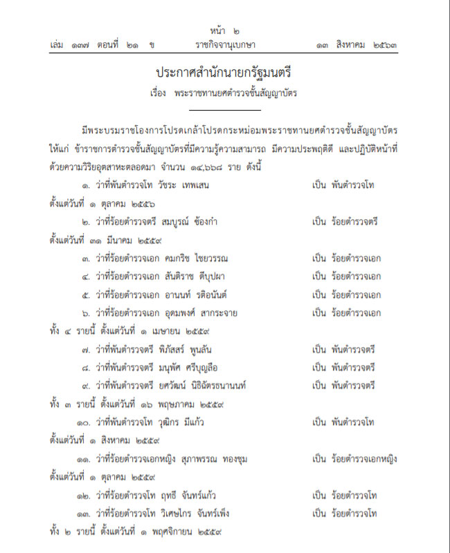 พระราชทานยศตำรวจ พระราชทานยศตำรวจ