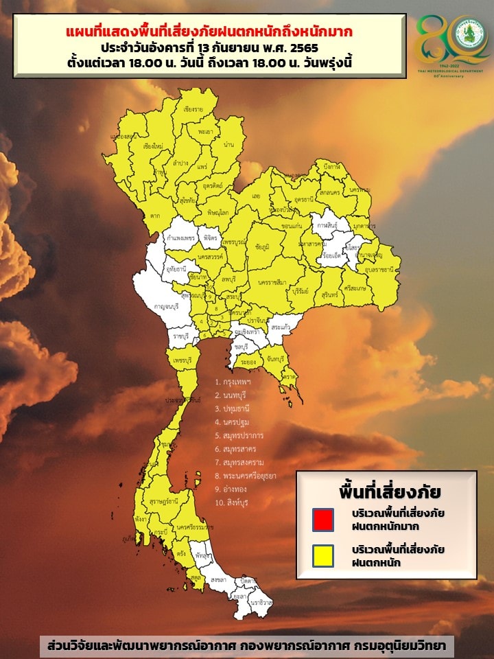 ฝนตก ฝนตก