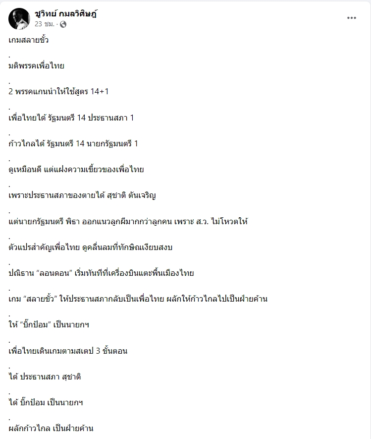 ชูวิทย์ ชูวิทย์