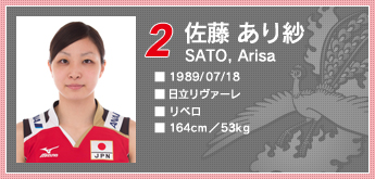 นักวอลเลย์บอลหญิงทีมชาติญี่ปุ่น มาทำความรู้จักกัน นักวอลเลย์บอลหญิงทีมชาติญี่ปุ่น มาทำความรู้จักกัน