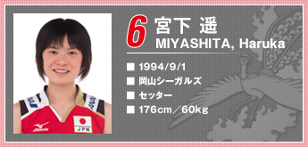 นักวอลเลย์บอลหญิงทีมชาติญี่ปุ่น มาทำความรู้จักกัน นักวอลเลย์บอลหญิงทีมชาติญี่ปุ่น มาทำความรู้จักกัน