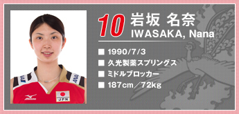 นักวอลเลย์บอลหญิงทีมชาติญี่ปุ่น มาทำความรู้จักกัน นักวอลเลย์บอลหญิงทีมชาติญี่ปุ่น มาทำความรู้จักกัน